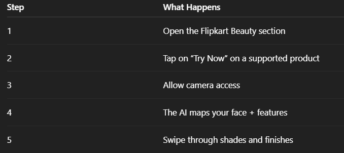AR beauty try-on India, Flipkart Vibes, virtual makeup India
